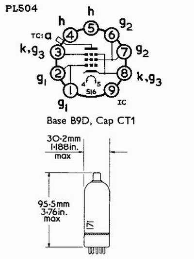 pl504rys.jpg - 19040 Bytes